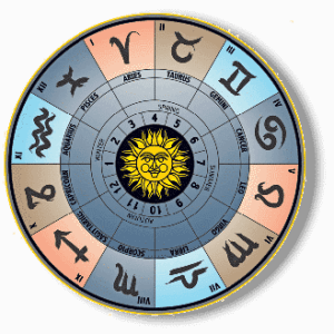 horoscope de la semaine